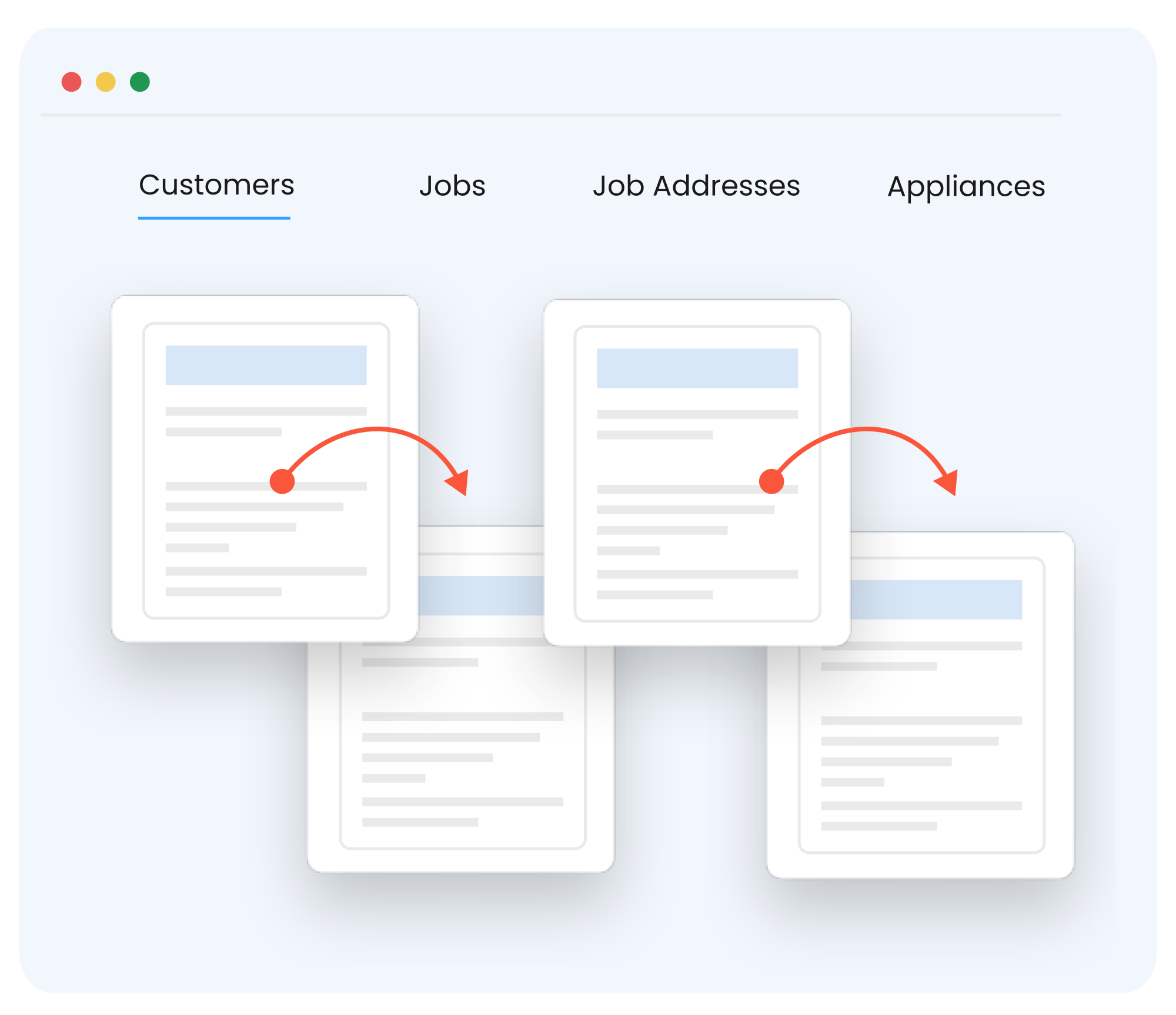 CRM-Software-fro-Gas-Engineers-and-plumbers Manage your job properly and see every detail