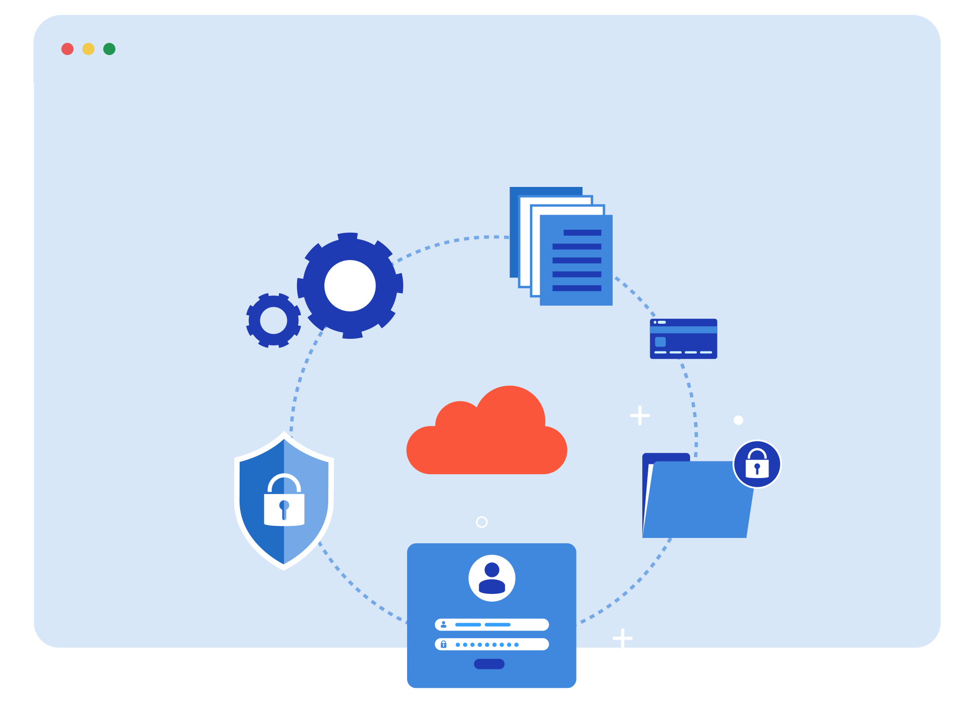 Gas-Engineer-Software-Cloud-Development Secure software development so you can be sure your data is safe